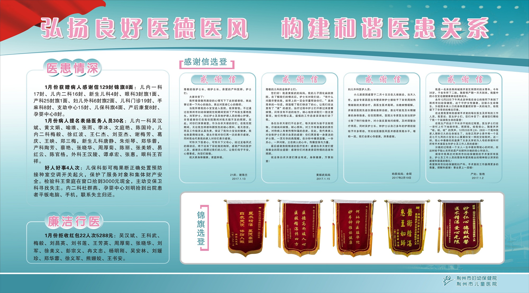 1月醫(yī)德醫(yī)風(fēng)展示欄 (2).jpg
